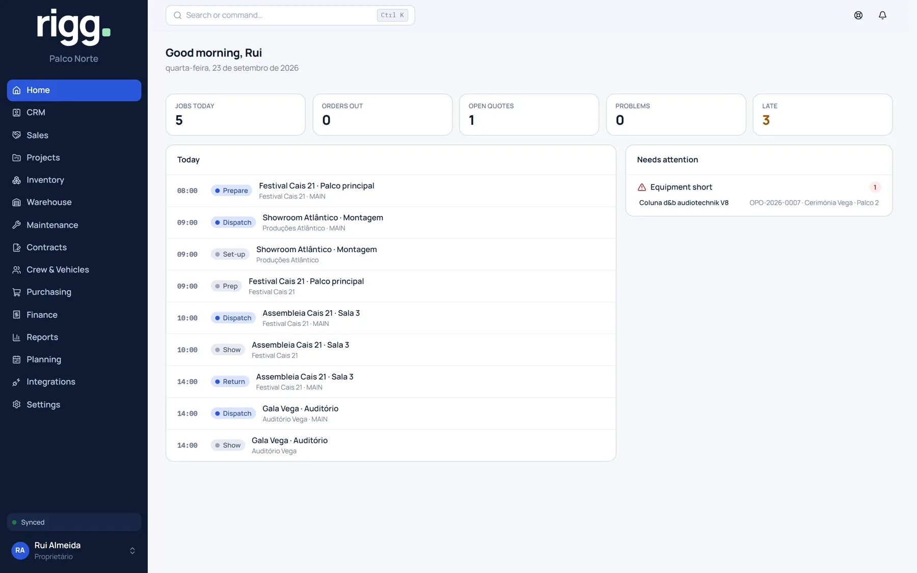 The Rigg dashboard on a rental company day: what is being prepared, what goes out and the equipment that is short.